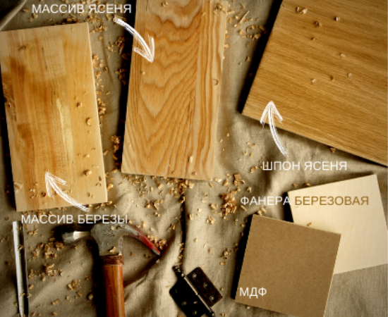 img_<=$key> img_<=$key>