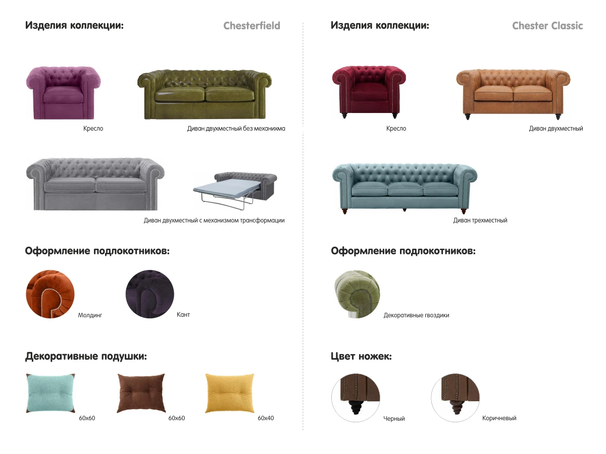 фото Диван Chesterfield с механизмом трансформации