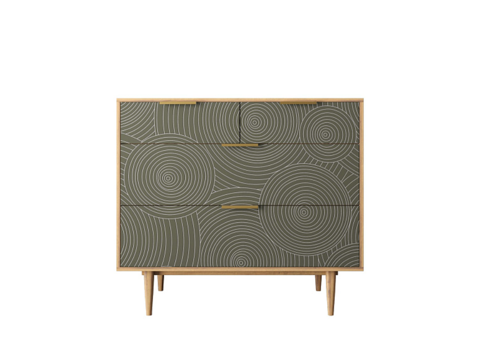 img_<=$key> img_<=$key>