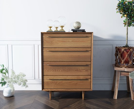 img_<=$key> img_<=$key>