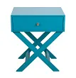 Дизайнерская тумба Tomas Teal №0 в Екатеринбурге